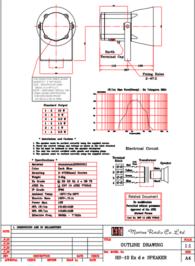 !cid_2ec72d40-6475-4fb1-a893-74f2b7cb09df@pwe_nhn.png