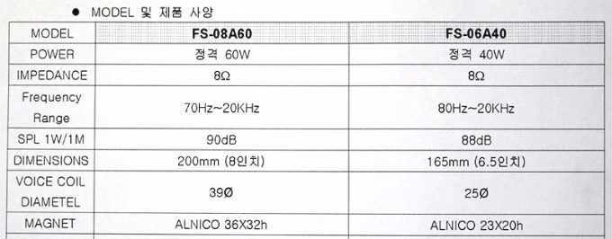FS-60A40 SPEC º¹»ç.jpg