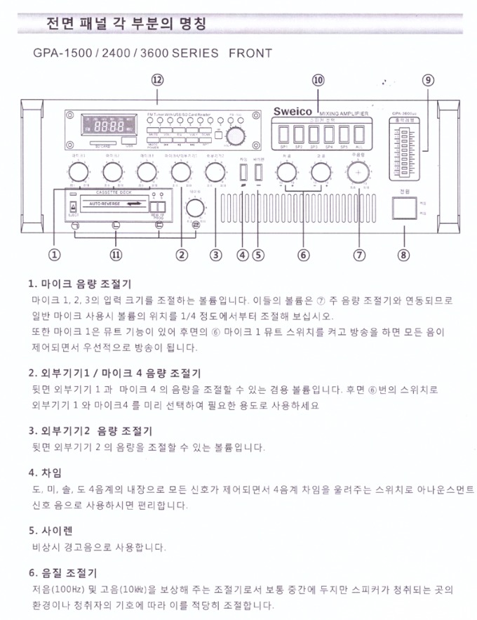 GPA ø-5.jpg