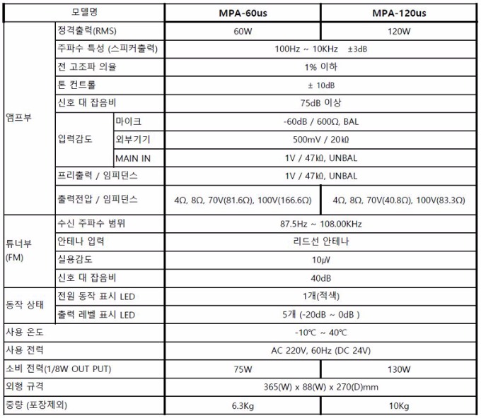 MPA-US 사양.JPG