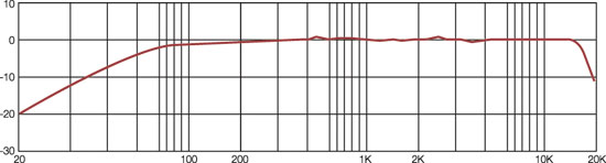 SL-10_graph (1).jpg