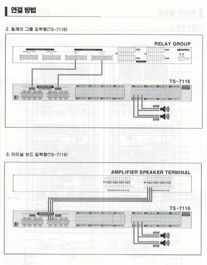 TS-7116 연결법.jpg